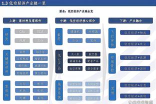 金宝搏188最新截图4